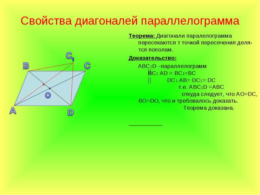 Свойства диагоналей параллелограмма Теорема: Диагонали паралелограмма пересек...