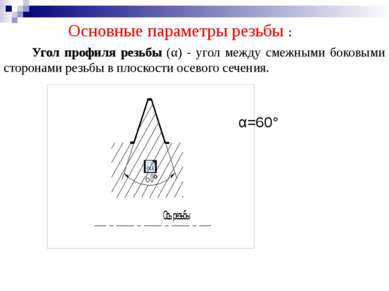 Основные параметры резьбы : Угол профиля резьбы (α) - угол между смежными бок...