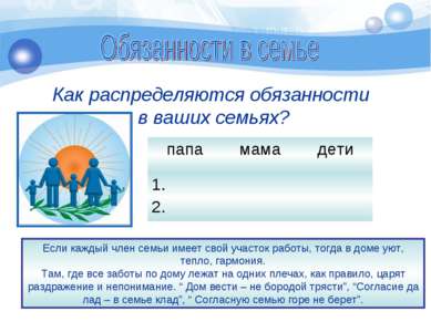 Как распределяются обязанности в ваших семьях? Если каждый член семьи имеет с...