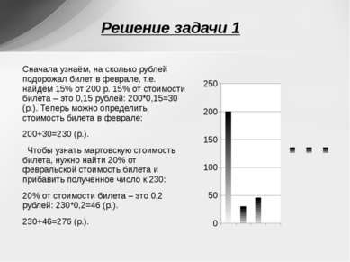 Cначала узнаём, на сколько рублей подорожал билет в феврале, т.е. найдём 15% ...