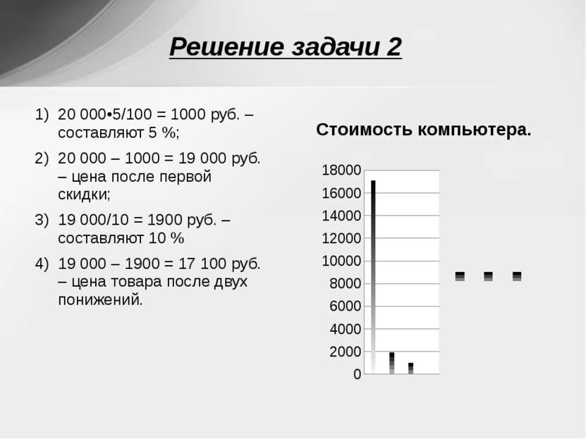 20 000•5/100 = 1000 руб. – составляют 5 %; 20 000 – 1000 = 19 000 руб. – цена...