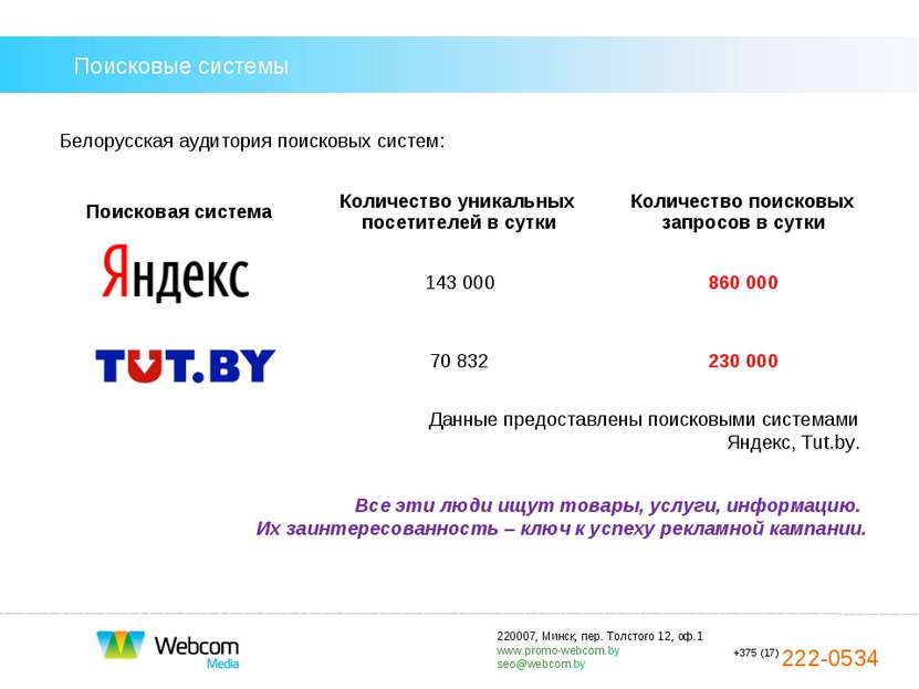 Поисковые системы Белорусская аудитория поисковых систем: Все эти люди ищут т...