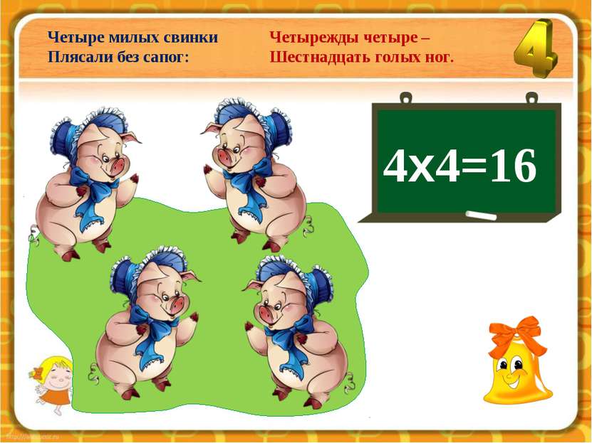 4х4=16 Четыре милых свинки Плясали без сапог: Четырежды четыре – Шестнадцать ...