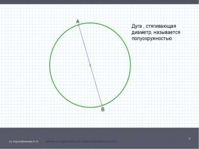 * (с) Коробейникова Н.А. материал подготовлен для сайта matematika.ucoz.com (...
