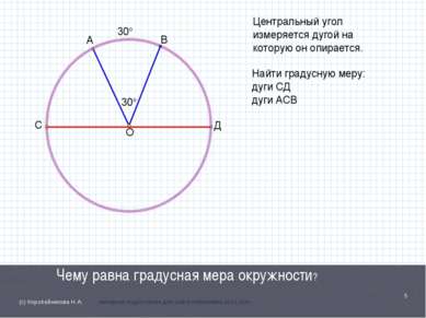 Чему равна градусная мера окружности? * (с) Коробейникова Н.А. материал подго...