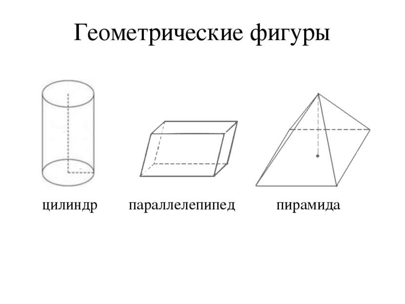 Геометрические фигуры цилиндр параллелепипед пирамида
