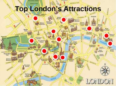 Top London’s Attractions