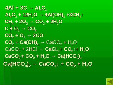 4Al + 3С → Al4С3 Al4С3 + 12H2O → 4Al(OH)3 +3CH4↑ CH4 + 2O2 → CO2 + 2H2O C + O...