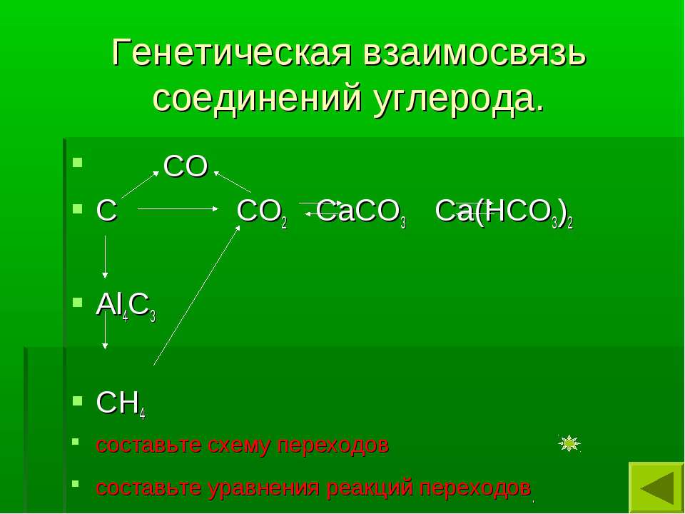 Самостоятельная работа соединения углерода. Генетическая взаимосвязь углерод. Соединения углерода. Генетическая взаимосвязь веществ углерод. Сн4 со2 сасо3.