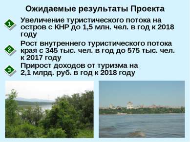 Ожидаемые результаты Проекта 1 Прирост доходов от туризма на 2,1 млрд. руб. в...