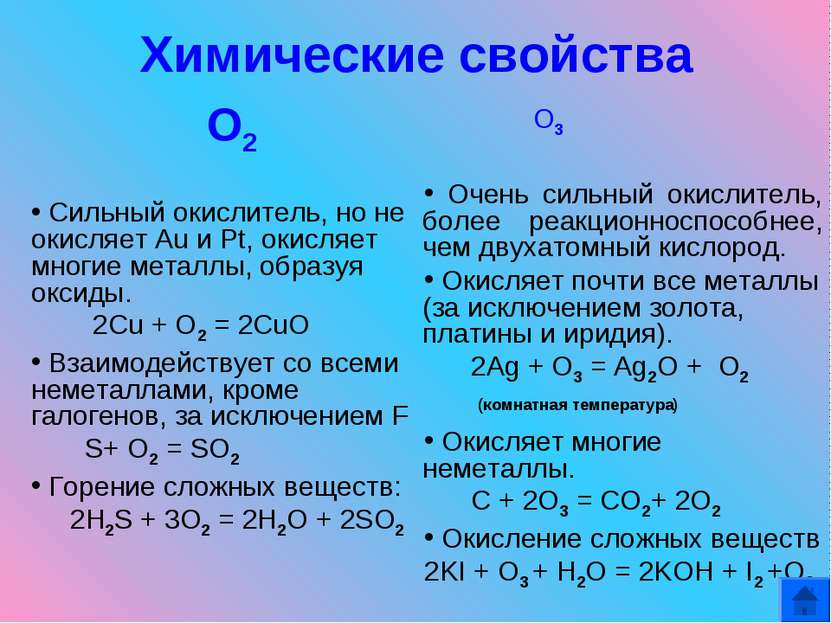 Химические свойства О2 Сильный окислитель, но не окисляет Au и Pt, окисляет м...