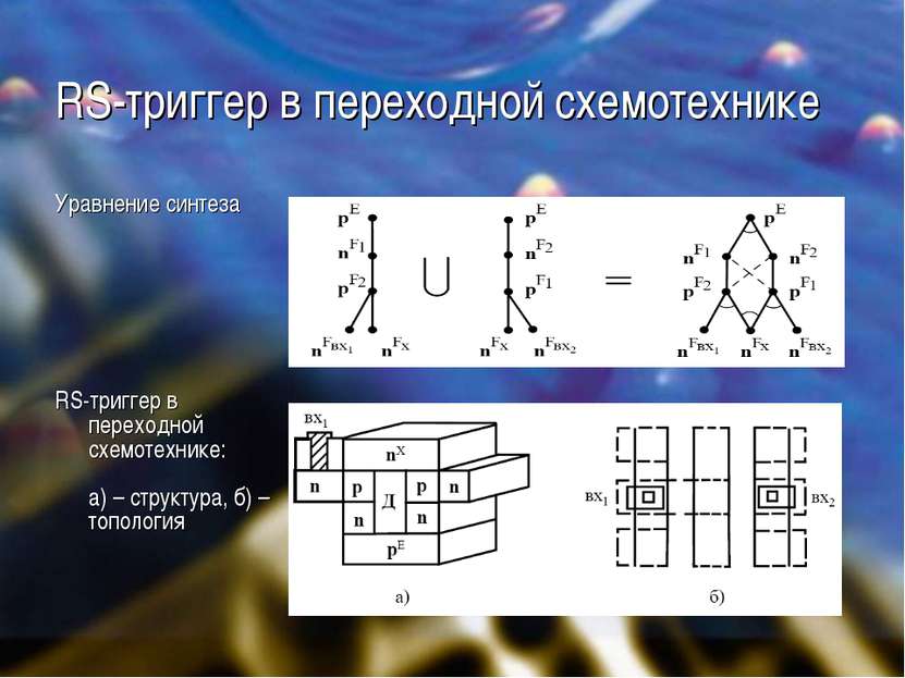 RS-триггер в переходной схемотехнике Уравнение синтеза RS-триггер в переходно...