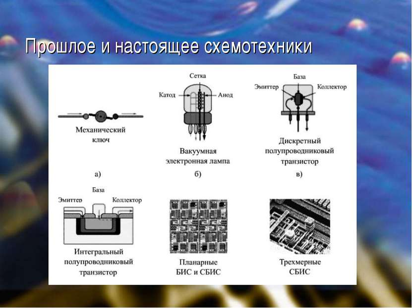 Прошлое и настоящее схемотехники