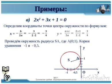Примеры: а) 2x2 + 3x + 1 = 0 Определим координаты точки центра окружности по ...