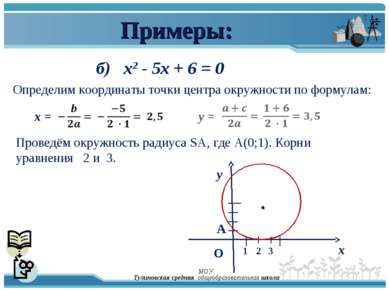 Примеры: б) x2 - 5x + 6 = 0 Определим координаты точки центра окружности по ф...