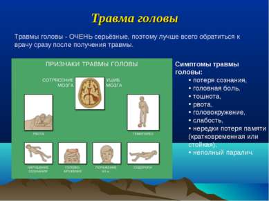 Травма головы Травмы головы - ОЧЕНЬ серьёзные, поэтому лучше всего обратиться...