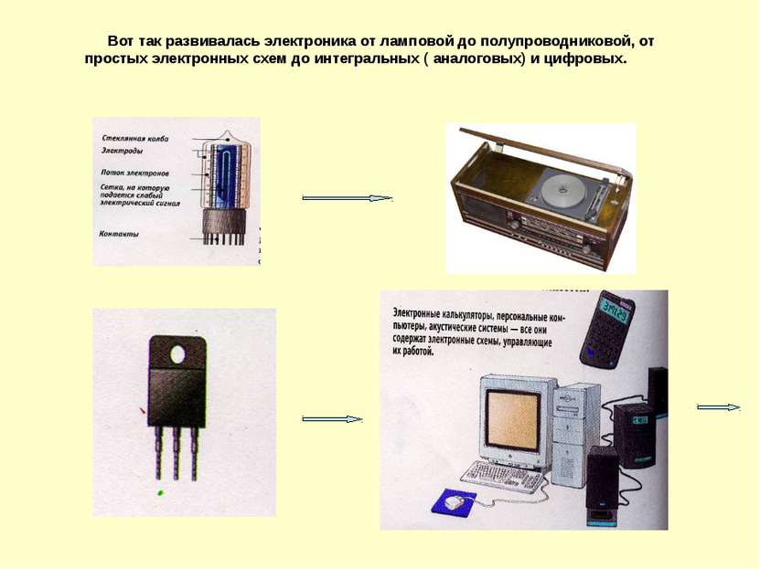 Вот так развивалась электроника от ламповой до полупроводниковой, от простых ...