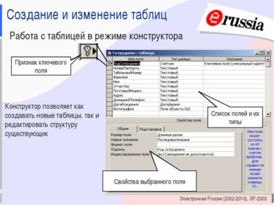 Электронная Россия (2002-2010), ЭР-2003 Создание и изменение таблиц Работа с ...