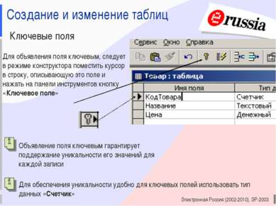 Электронная Россия (2002-2010), ЭР-2003 Создание и изменение таблиц Ключевые ...