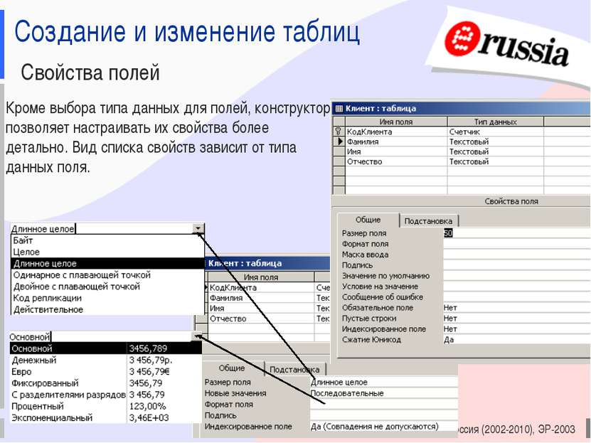Электронная Россия (2002-2010), ЭР-2003 Создание и изменение таблиц Свойства ...