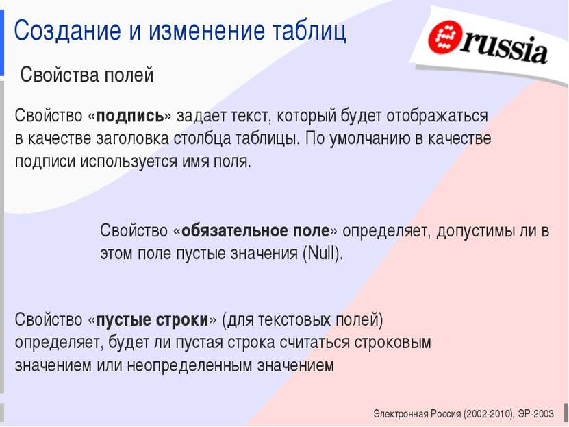 Электронная Россия (2002-2010), ЭР-2003 Создание и изменение таблиц Свойства ...