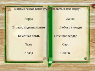 В каком эпизоде Данко сумел победить в себе Ларру?