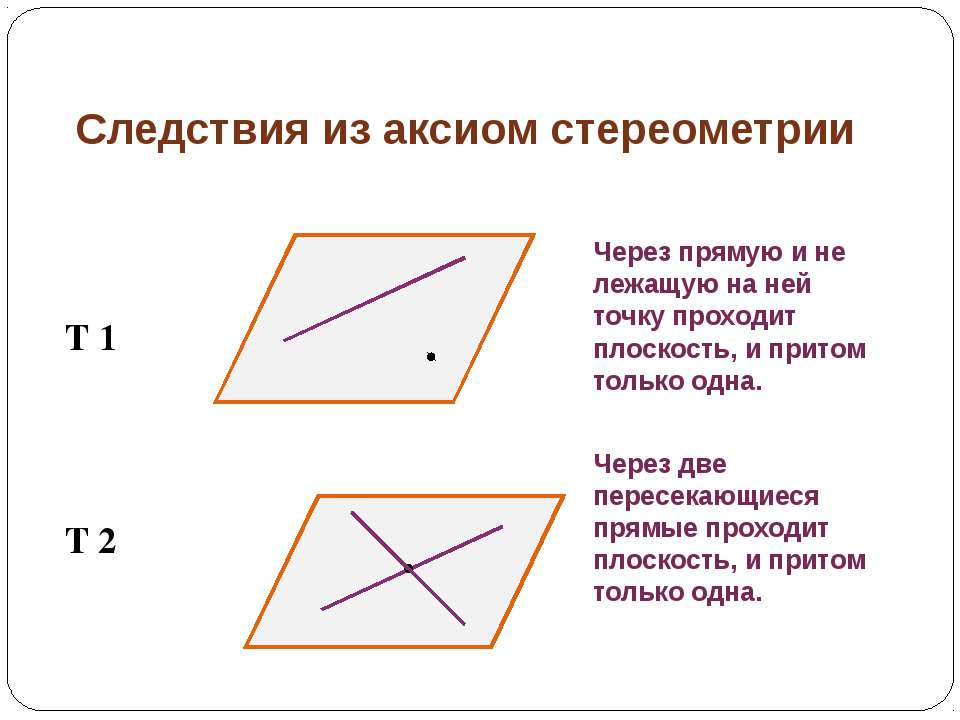 Повторение стереометрии 10 класс презентация