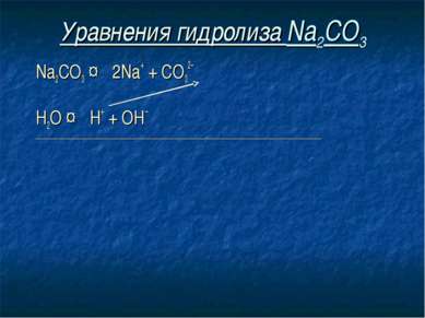 Уравнения гидролиза Na2CO3 Na2CO3 ↔ 2Na+ + СO32– Н2O ↔ Н+ + ОН– _____________...