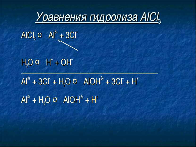 Уравнения гидролиза АlСl3 АlСl3 ↔ Аl3+ + 3Сl– Н2O ↔ Н+ + ОН– ________________...