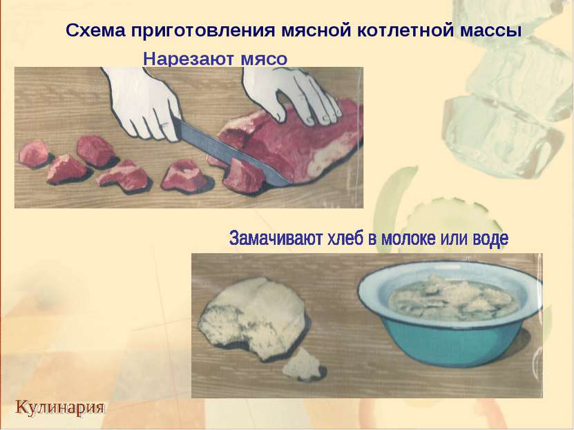 Нарезают мясо Схема приготовления мясной котлетной массы