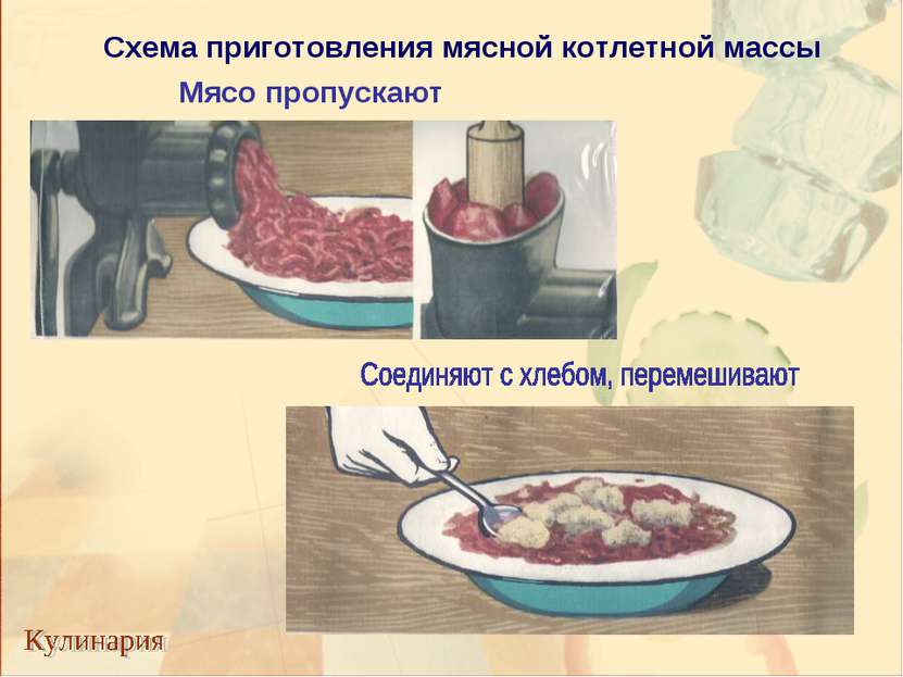 Мясо пропускают Схема приготовления мясной котлетной массы