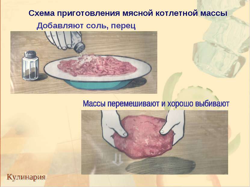 Добавляют соль, перец Схема приготовления мясной котлетной массы