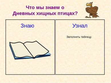 Что мы знаем о Дневных хищных птицах? Знаю Узнал Заполнить таблицу.