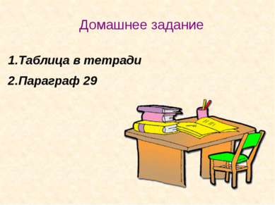 Таблица в тетради Параграф 29 Домашнее задание