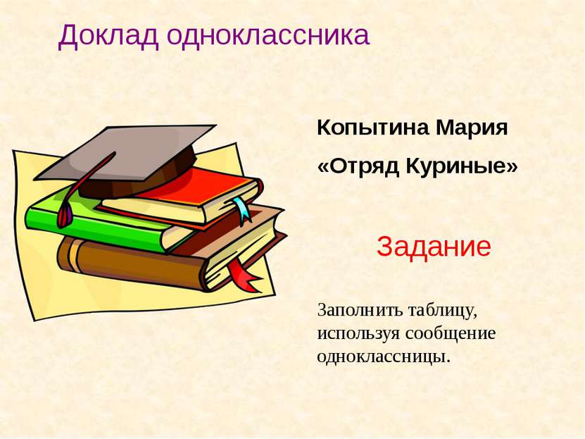 Копытина Мария «Отряд Куриные» Доклад одноклассника Заполнить таблицу, исполь...