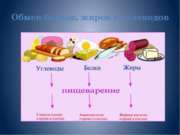 Обмен белков, жиров и углеводов