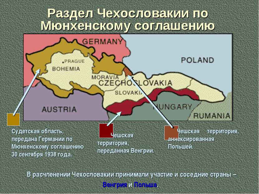 Раздел Чехословакии по Мюнхенскому соглашению Судетская область, передана Гер...