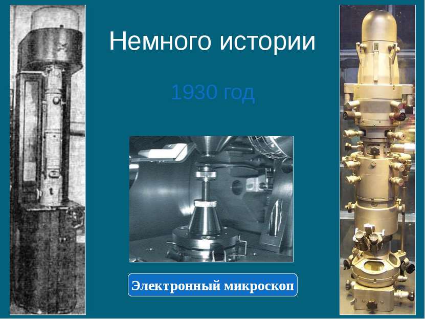 Немного истории 1930 год Электронный микроскоп