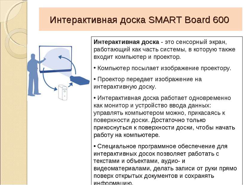 Интерактивная доска SMART Board 600 Интерактивная доска - это сенсорный экран...