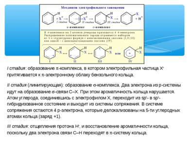 I стадия: образование p-комплекса, в котором электрофильная частица Х+ притяг...