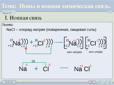 Ионы и ионная химическая связь. I. Ионная связь 1ē Пример: NaCl – хлорид натр...