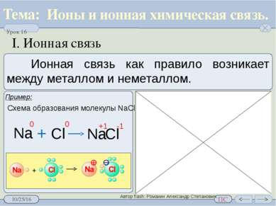 Ионы и ионная химическая связь. I. Ионная связь Схема образования молекулы Na...