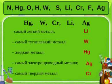 N, Hg, O, H, W, S, Li, Сr, F, Ag Hg, W, Сr, Li, Ag – самый легкий металл; – с...