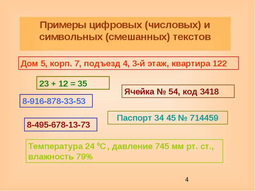Примеры цифровых (числовых) и символьных (смешанных) текстов Дом 5, корп. 7, ...