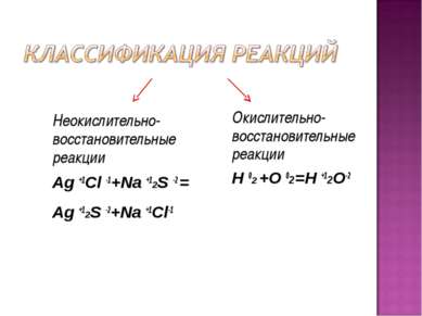 Неокислительно-восстановительные реакции Ag +1Cl -1+Na +12S -2 = Ag +12S -2+N...