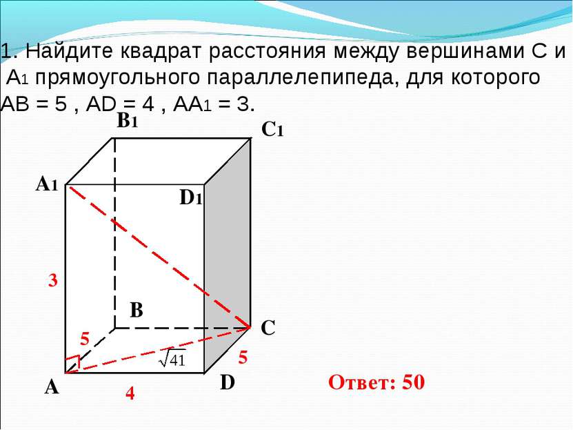 1. Найдите квадрат расстояния между вершинами С и А1 прямоугольного параллеле...