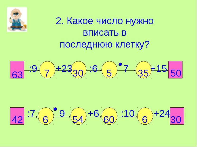 2. Какое число нужно вписать в последнюю клетку? 63 :9 +23 :6 7 +15 7 30 5 35...