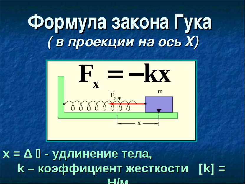 Формула закона Гука ( в проекции на ось Х) х = Δ - удлинение тела, k – коэффи...