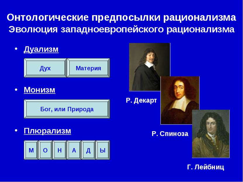 Р. Декарт Р. Спиноза Г. Лейбниц Онтологические предпосылки рационализма Эволю...