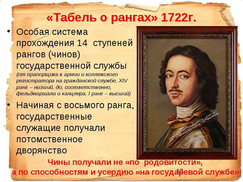 «Табель о рангах» 1722г. Особая система прохождения 14 ступеней рангов (чинов...